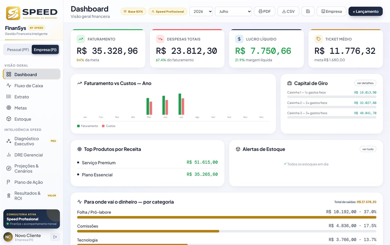 Dashboard do Speed FinanSys com indicadores financeiros da empresa