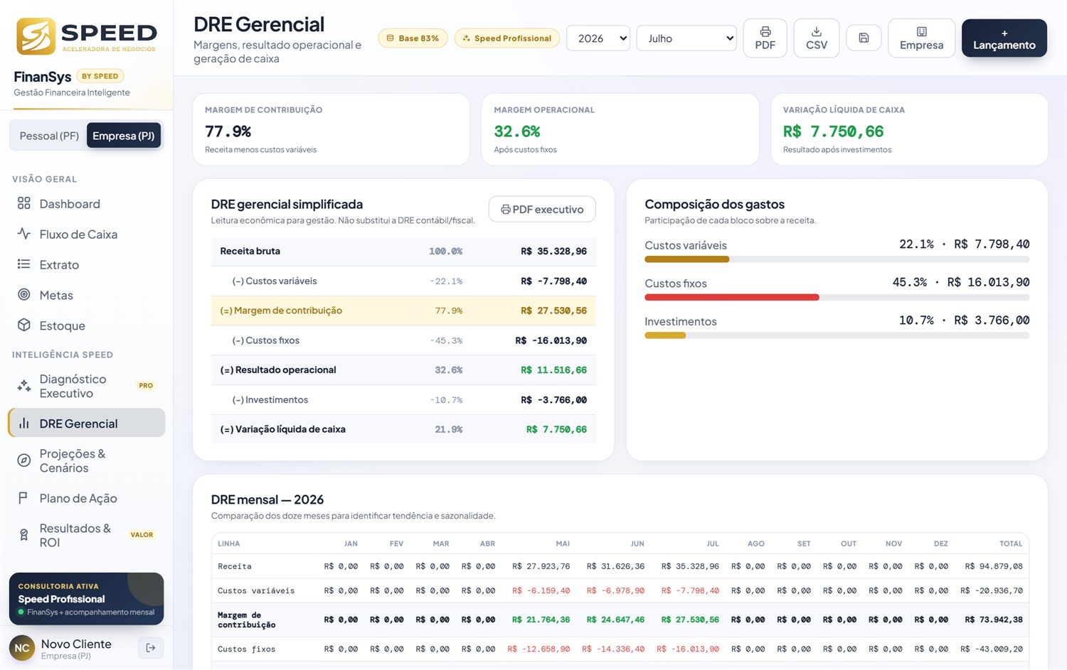 DRE Gerencial no sistema Speed FinanSys, com receita, margem de contribuição, custos e resultado