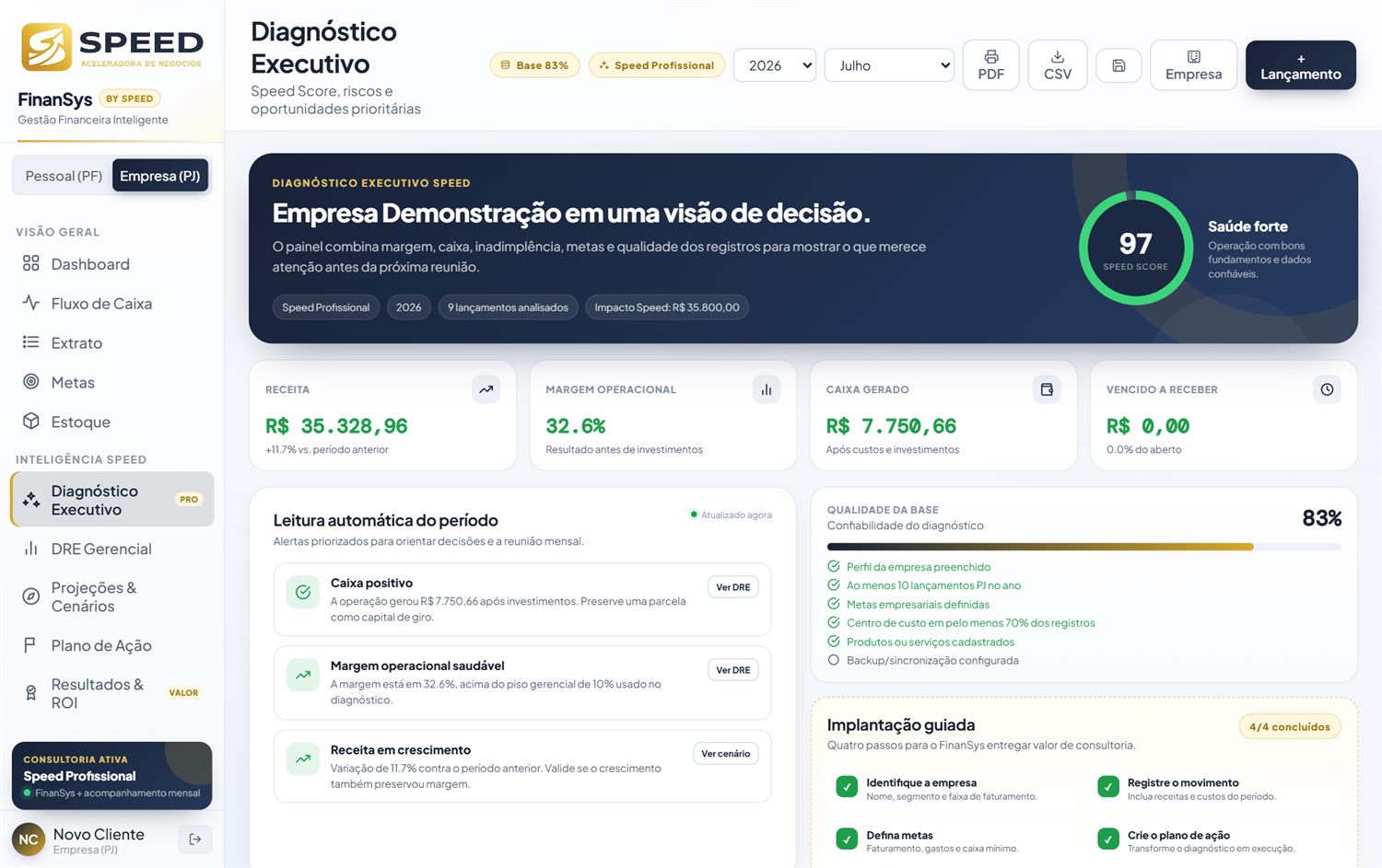 Diagnóstico Executivo do Speed FinanSys com Speed Score, receita, margem e caixa